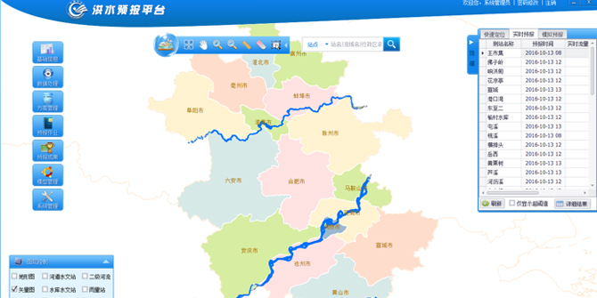 洪水預報調度系統